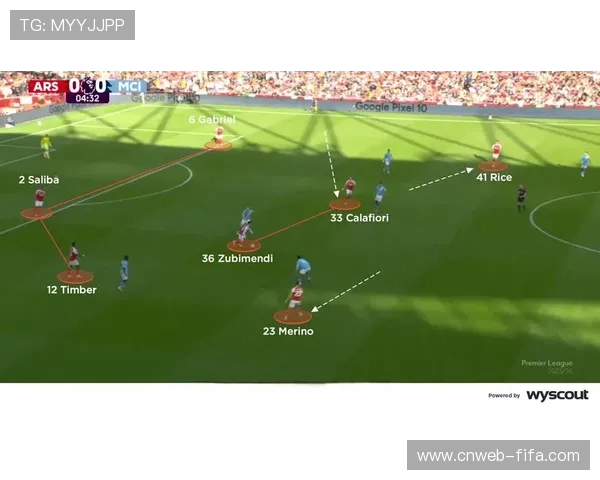 战术趋势：四后卫与三中卫体系在二月英超的采用率对比